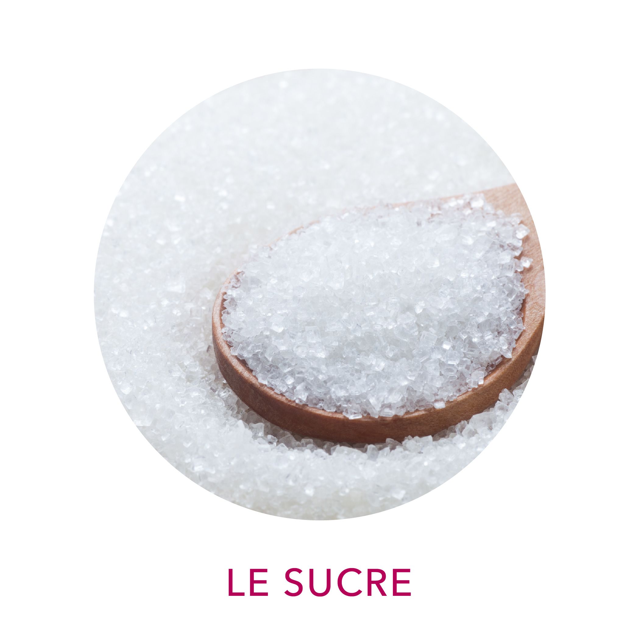 actif Clairjoie le sucre